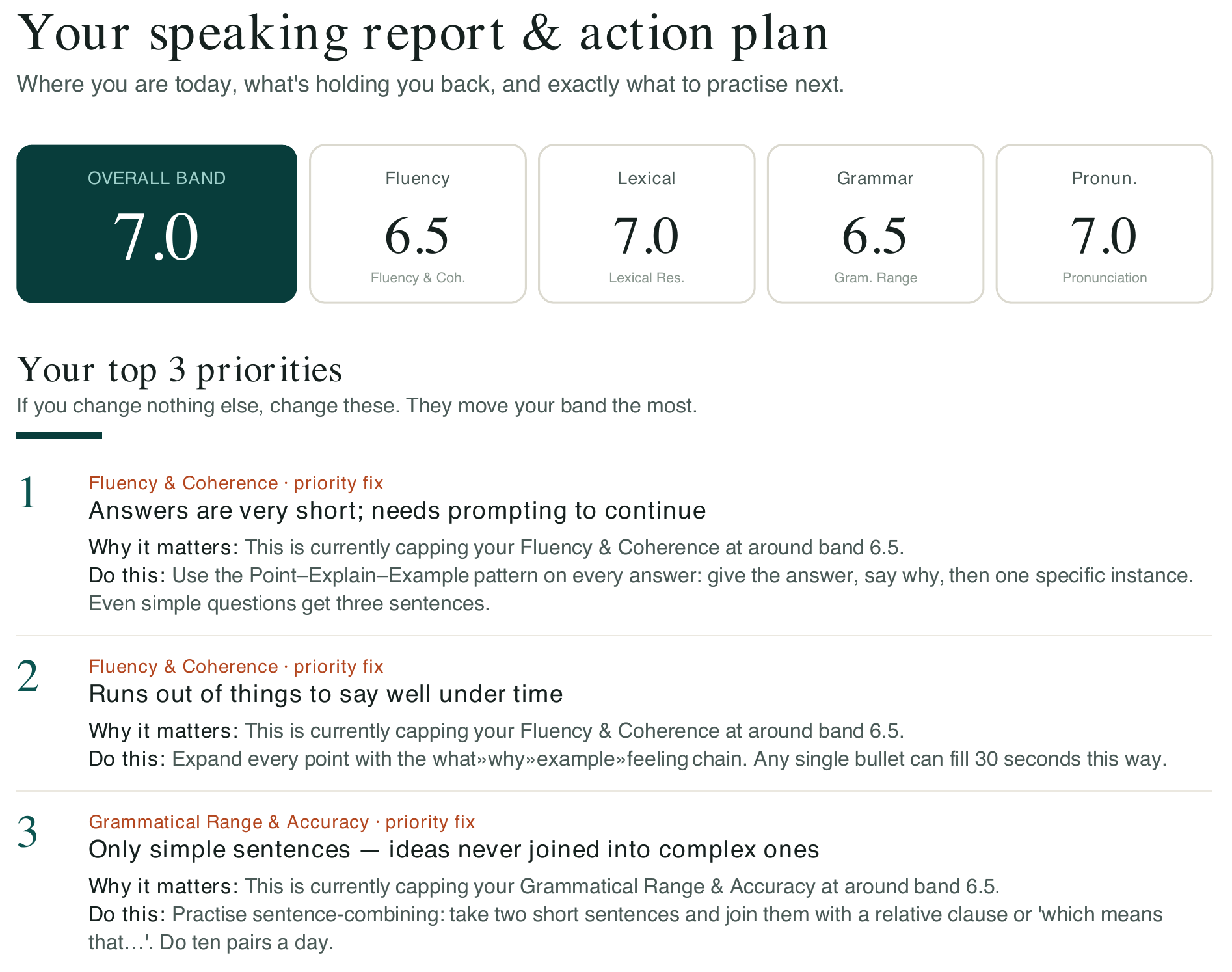 Speaking report excerpt: overall band 7.0; fluency 6.5, vocabulary 7.0, grammar 6.5 and pronunciation 7.0. Priorities: develop answers, speak for longer and combine sentences.