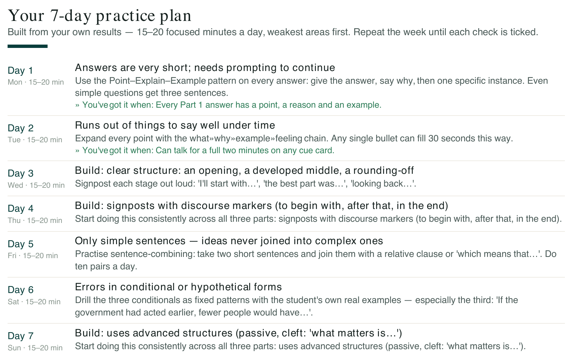 Seven-day practice plan with 15–20 minutes of daily exercises: develop answers, extend the long turn, structure ideas, use signposts, combine sentences and practise conditionals and advanced grammar.