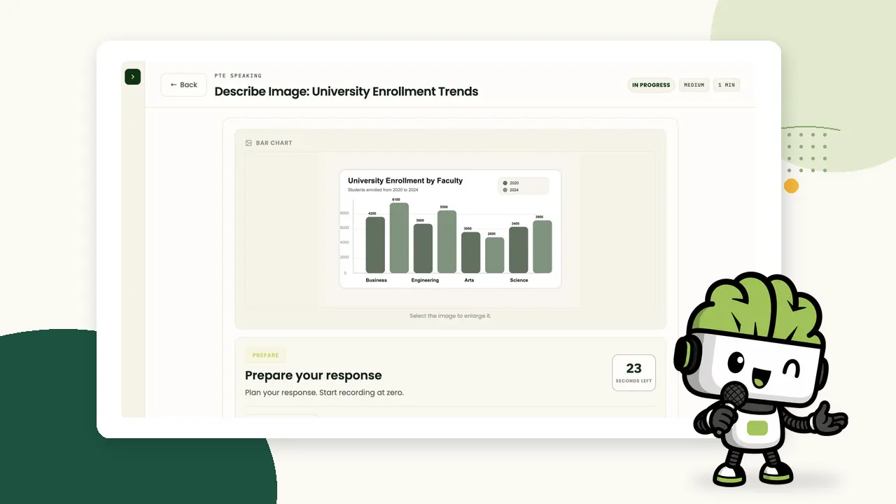 PrepEx PTE Describe Image marketing view with Petra presenting a chart and preparation timer